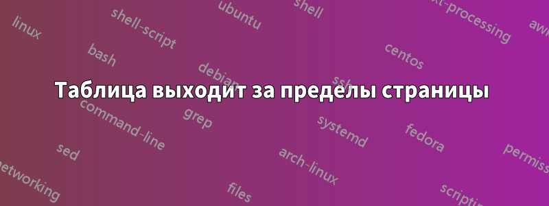 Таблица выходит за пределы страницы