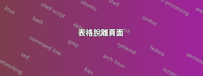 表格脫離頁面
