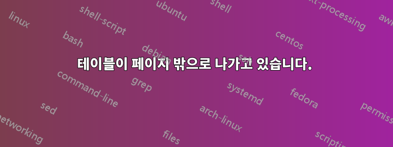 테이블이 페이지 밖으로 나가고 있습니다.