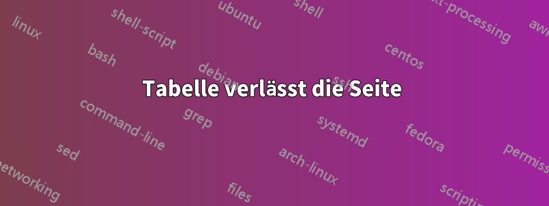 Tabelle verlässt die Seite
