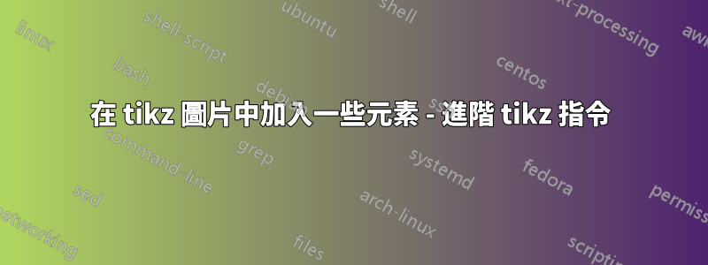 在 tikz 圖片中加入一些元素 - 進階 tikz 指令