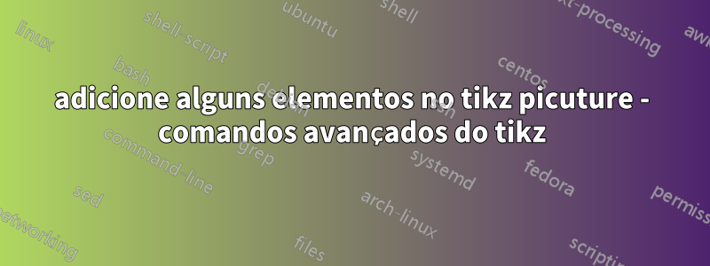 adicione alguns elementos no tikz picuture - comandos avançados do tikz