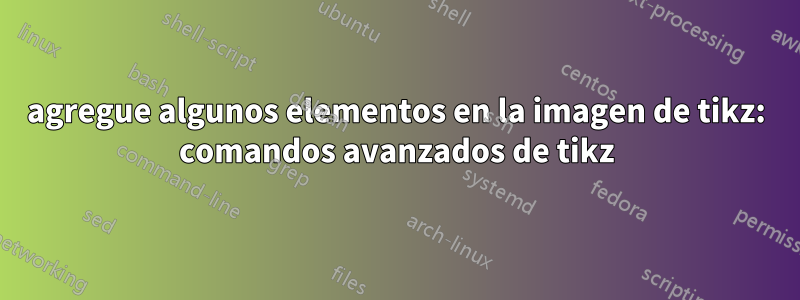 agregue algunos elementos en la imagen de tikz: comandos avanzados de tikz
