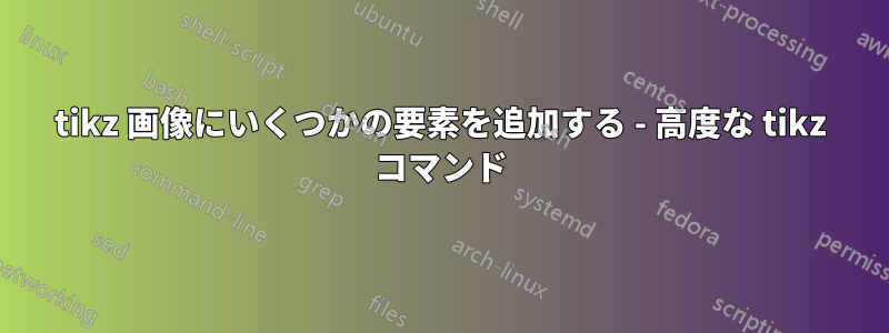 tikz 画像にいくつかの要素を追加する - 高度な tikz コマンド