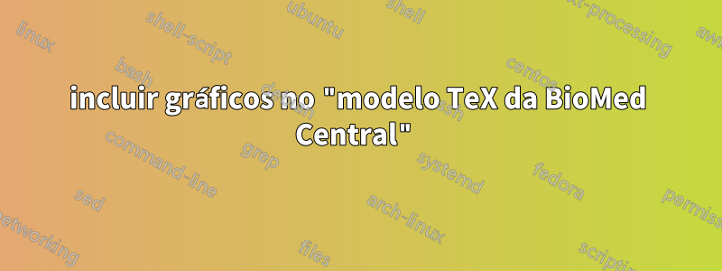 incluir gráficos no "modelo TeX da BioMed Central"