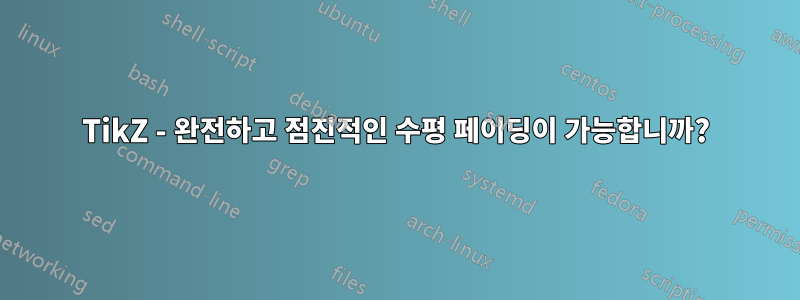 TikZ - 완전하고 점진적인 수평 페이딩이 가능합니까?
