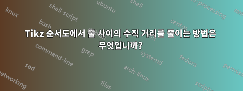 Tikz 순서도에서 줄 사이의 수직 거리를 줄이는 방법은 무엇입니까?