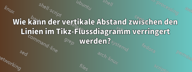 Wie kann der vertikale Abstand zwischen den Linien im Tikz-Flussdiagramm verringert werden?