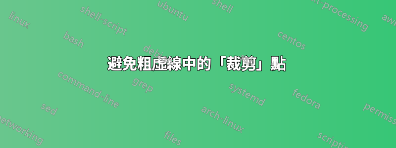 避免粗虛線中的「裁剪」點