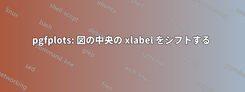 pgfplots: 図の中央の xlabel をシフトする