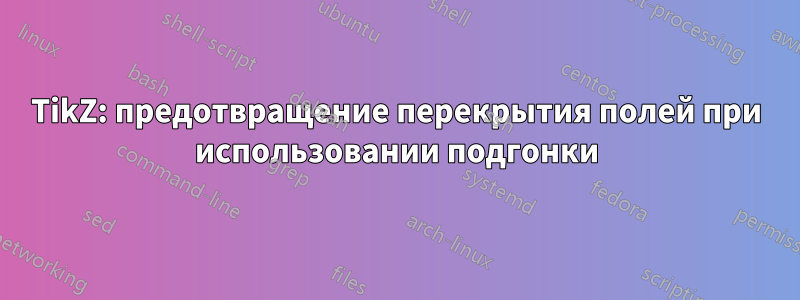 TikZ: предотвращение перекрытия полей при использовании подгонки