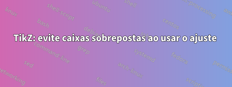 TikZ: evite caixas sobrepostas ao usar o ajuste