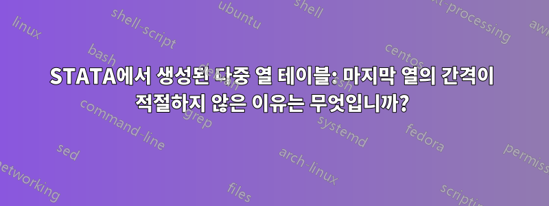 STATA에서 생성된 다중 열 테이블: 마지막 열의 간격이 적절하지 않은 이유는 무엇입니까?