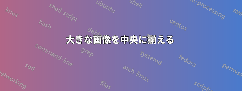 大きな画像を中央に揃える