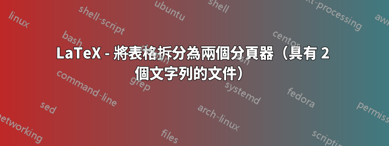LaTeX - 將表格拆分為兩個分頁器(具有 2 個文字列的文件)