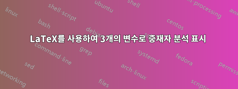 LaTeX를 사용하여 3개의 변수로 중재자 분석 표시