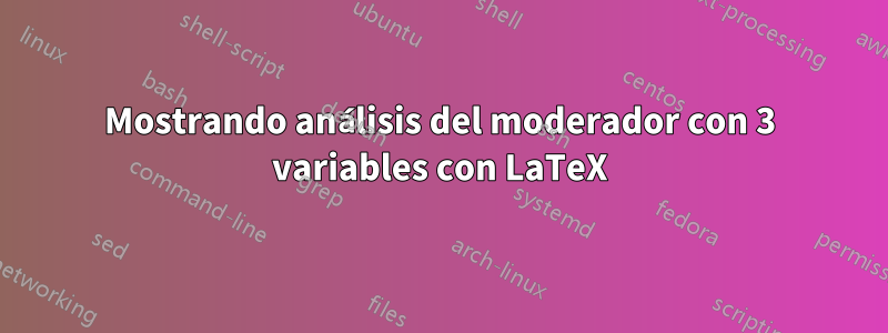 Mostrando análisis del moderador con 3 variables con LaTeX