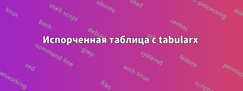 Испорченная таблица с tabularx