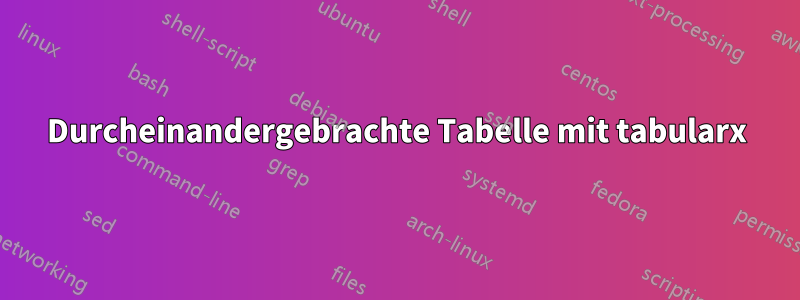 Durcheinandergebrachte Tabelle mit tabularx