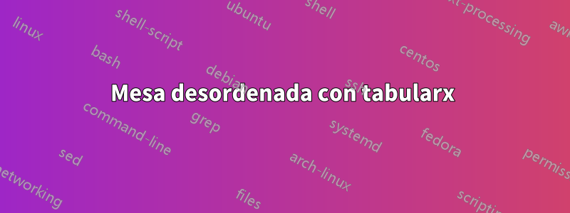 Mesa desordenada con tabularx