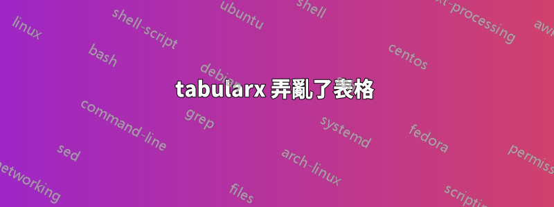 tabularx 弄亂了表格