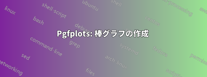 Pgfplots: 棒グラフの作成