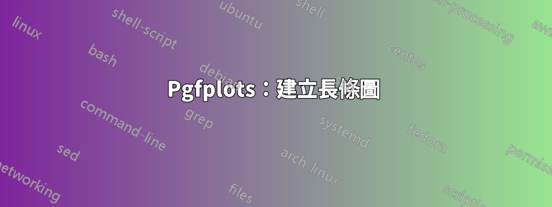 Pgfplots：建立長條圖