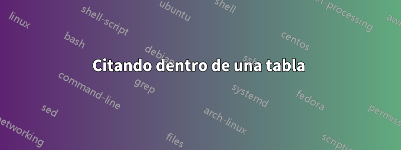 Citando dentro de una tabla