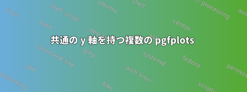 共通の y 軸を持つ複数の pgfplots