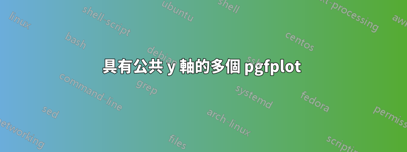 具有公共 y 軸的多個 pgfplot