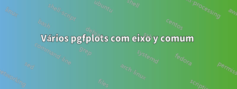 Vários pgfplots com eixo y comum