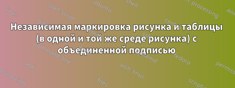 Независимая маркировка рисунка и таблицы (в одной и той же среде рисунка) с объединенной подписью