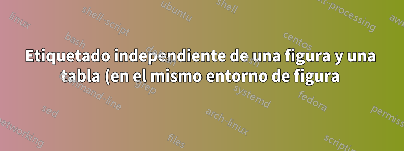 Etiquetado independiente de una figura y una tabla (en el mismo entorno de figura) con un título combinado