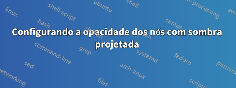 Configurando a opacidade dos nós com sombra projetada