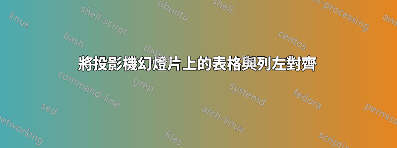 將投影機幻燈片上的表格與列左對齊