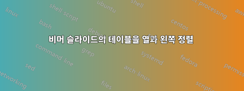 비머 슬라이드의 테이블을 열과 왼쪽 정렬