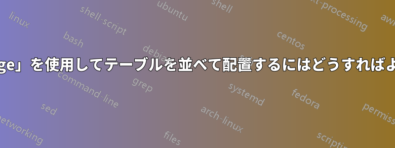 「\minipage」を使用してテーブルを並べて配置するにはどうすればよいですか?