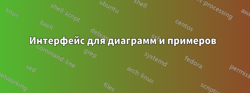 Интерфейс для диаграмм и примеров 