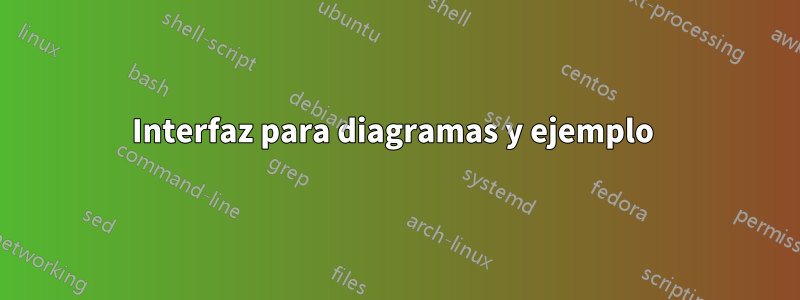 Interfaz para diagramas y ejemplo 