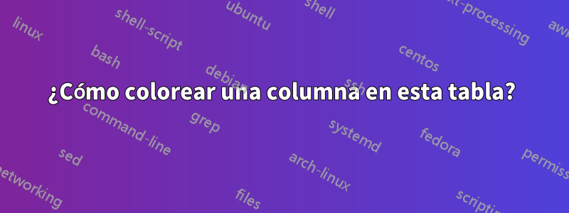¿Cómo colorear una columna en esta tabla?