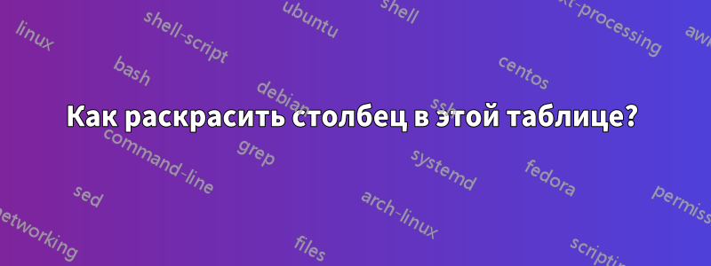 Как раскрасить столбец в этой таблице?