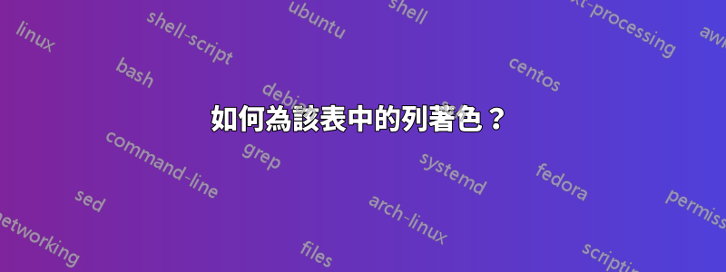 如何為該表中的列著色？