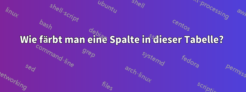 Wie färbt man eine Spalte in dieser Tabelle?