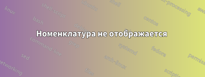 Номенклатура не отображается