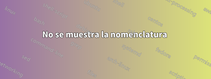 No se muestra la nomenclatura