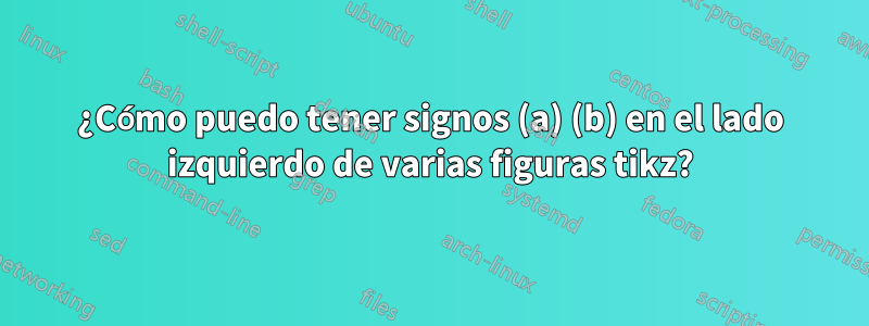 ¿Cómo puedo tener signos (a) (b) en el lado izquierdo de varias figuras tikz?