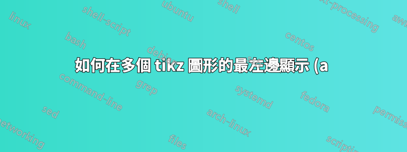 如何在多個 tikz 圖形的最左邊顯示 (a) (b) 標誌?