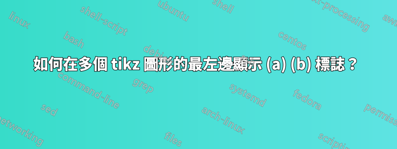 如何在多個 tikz 圖形的最左邊顯示 (a) (b) 標誌？
