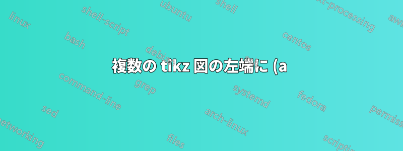 複数の tikz 図の左端に (a) (b) 記号を配置するにはどうすればよいですか?
