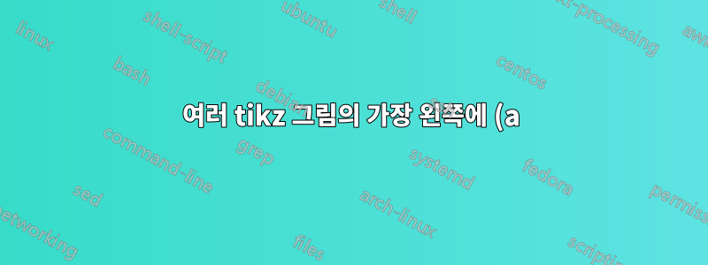 여러 tikz 그림의 가장 왼쪽에 (a) (b) 기호를 어떻게 표시할 수 있나요?
